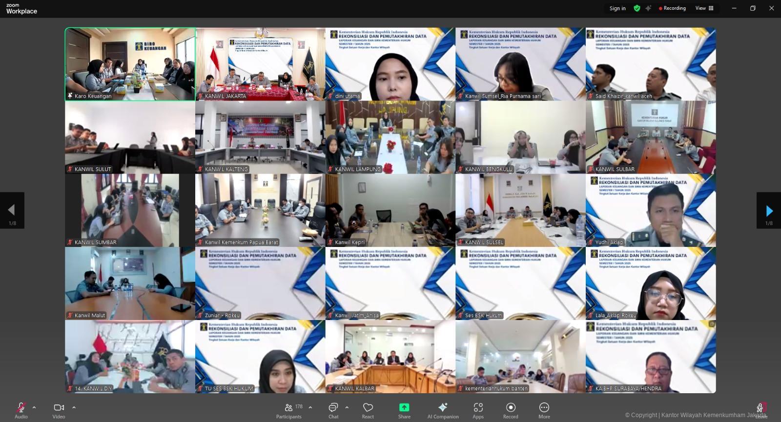 Apel Pagi: Kadiv PPPH Tegaskan Komitmen Kinerja dan Integritas ASN | NEWS TV Indonesia