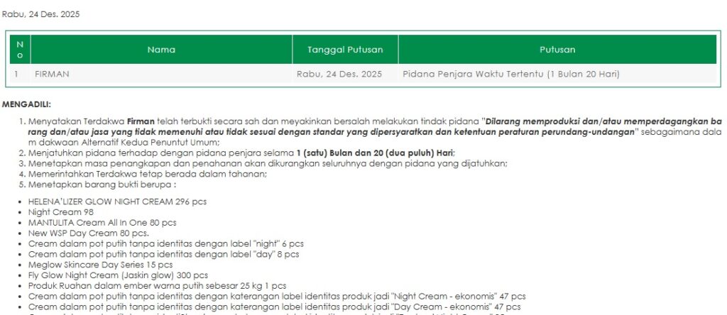 Produksi dan Edarkan Kosmetik Ilegal, Owner PT AKI hanya Divonis 1 Bulan 20 Hari