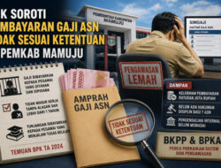 BPK Soroti Lemahnya Pengawasan BKPP dan BPKAD dalam Pembayaran Gaji ASN Pemkab Mamuju
