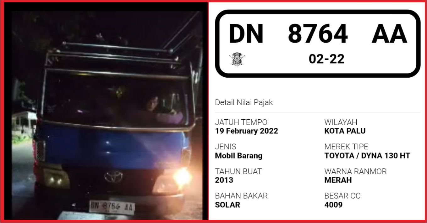 ARMADA Pertanyakan Legalitas PT KGT