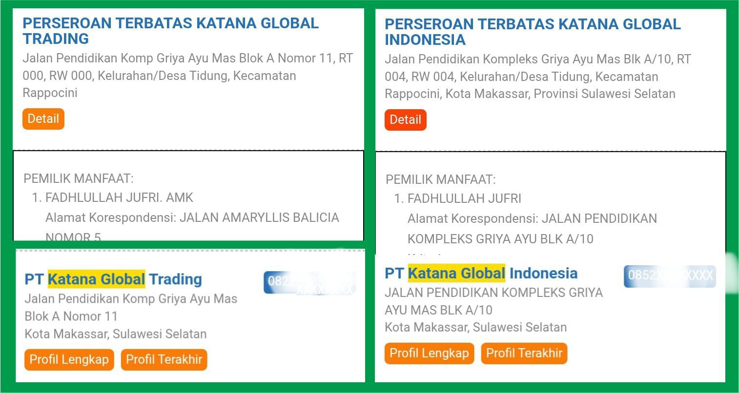 Tiga Perusahaan PT Katana Global Disebut Memiliki Alamat Sama