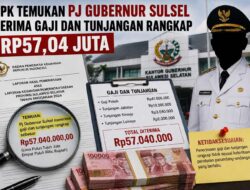 Pj Gubernur Sulsel 2024 Terima Gaji dan Tunjangan Rangkap