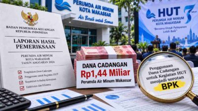 BPK Soroti Pengelolaan Dana Cadangan Perumda Air Minum Makassar Rp1,44 Miliar untuk Kegiatan HUT